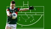 Stats & facts: Three things we learned from Mayo's win over Dublin