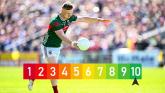FAN RATINGS: Rank every Mayo player from the Donegal game