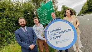 New research reveals Mayo infrastructure within the worst in Europe