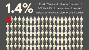 GUEST COLUMN:  Co Mayo has the lowest number of alcohol-treatment cases per capita 