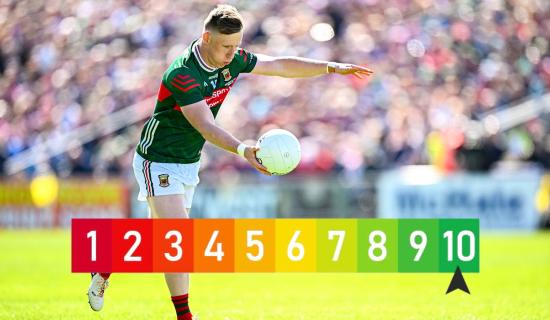 FAN RATINGS: Rank every Mayo player from the Donegal game