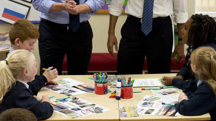 Education National survey