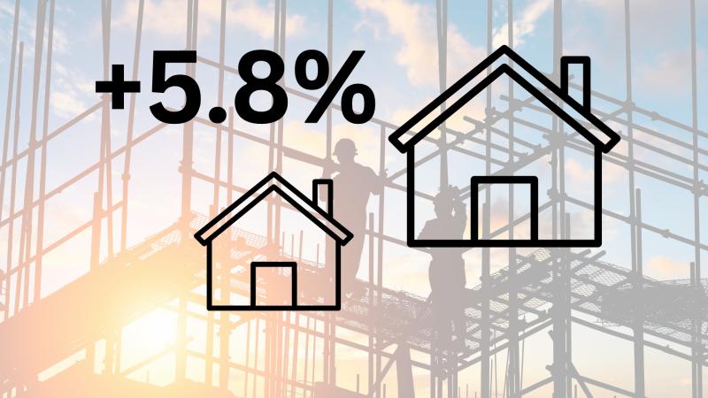 Housing completions in Mayo are up according to CSO figures.