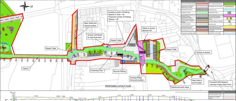 Mayo County Council reveal plan for proposed Greenway route through Newport
