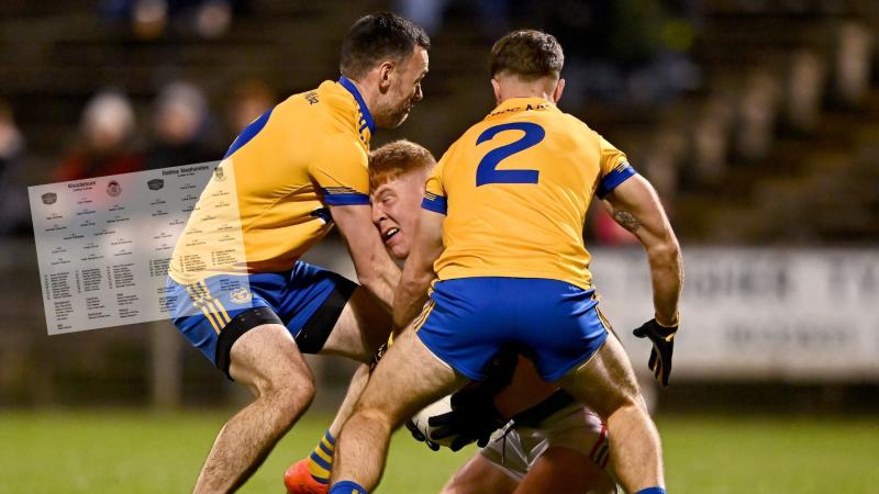 CONFIRMED: Teams announced for Mayo Championship semi-finals