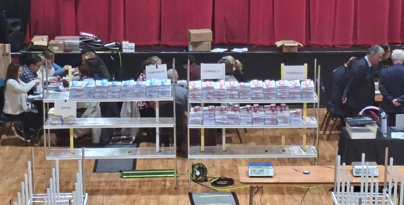 First Count result in Mayo has been sent to Dublin Castle