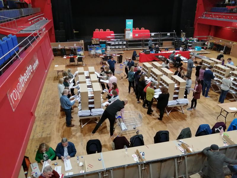 Conway-Walsh and Ring set to be elected on first count