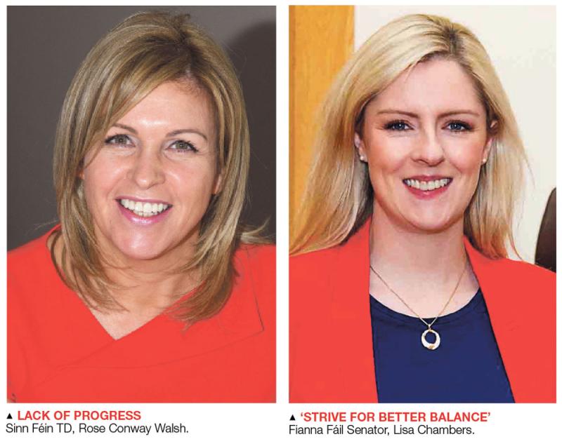 Lack of progress on gender equality